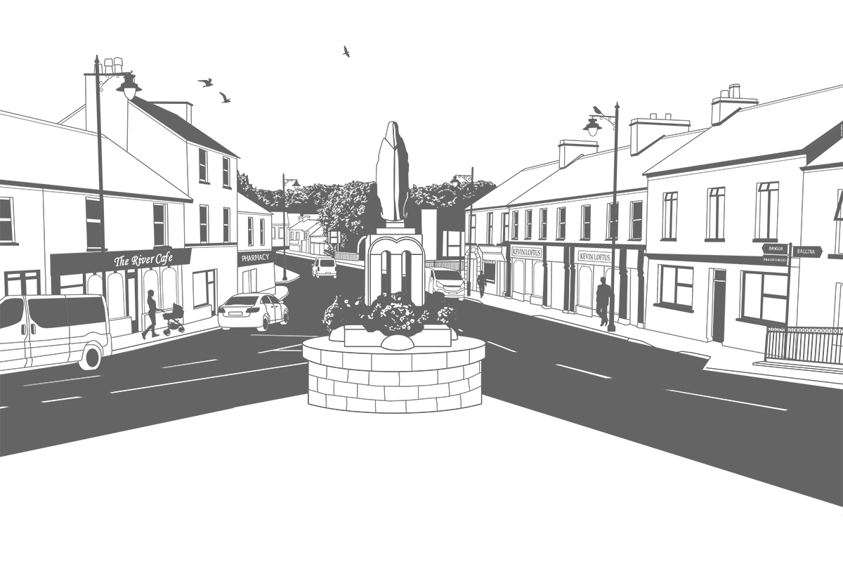 Crossmolina: County Mayo